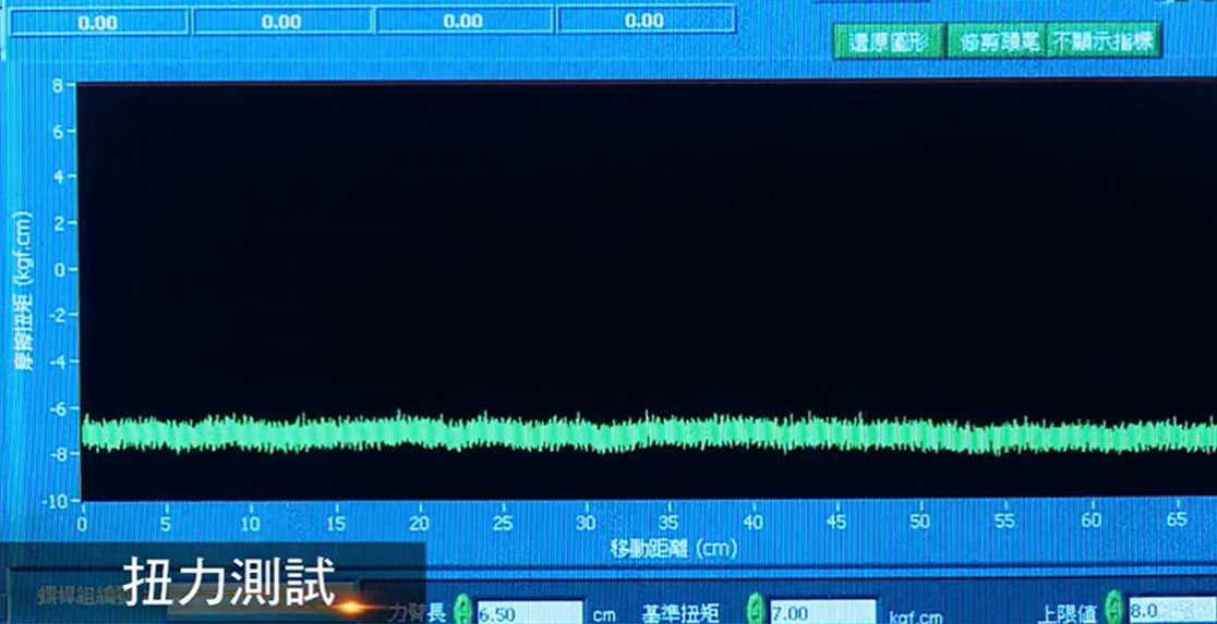 扭力測(cè)試